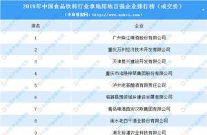 产业投资情报：2019年全国食品饮料用地拿地100强企业排名