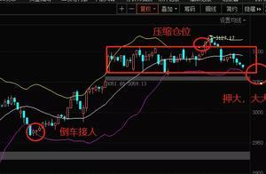 它业绩靓丽，超市场一致性预期，我们一直躺着等财报，今终于出炉