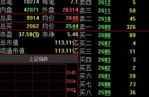 九鼎投资：2019年净利预增150%-190%