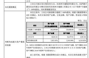 宇通重工借壳ST宏盛谋求上市，作价22亿