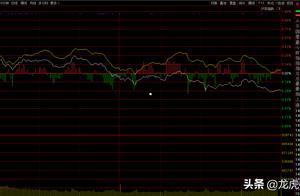 叠加华为+新能源汽车概念，（600363）有望开启新一轮加速牛