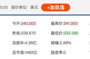 国内视频网站能学吗？奈飞第四季度净利润同比大增338%