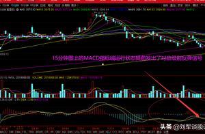 春节之前大盘创新高概率为零、回调就是黄金坑