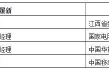 4位省级常委、1位市长成为央企“新掌门”