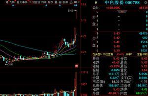 2天2个涨停板，净利润竟下降165.81%，股民：别装了，赶紧下来