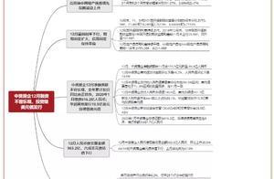 中资房企12月融资不容乐观，投资级美元债再发