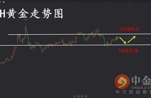 2.8元宵佳节黄金中位收官 下周金油走势解析