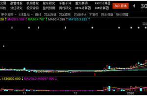 特斯拉光伏屋顶概念火热，5公司进入供应链，海达股份订单生变