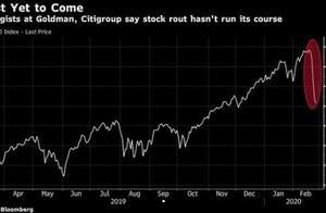 华尔街两大银行警告：美股两年来最大跌势才刚刚开始