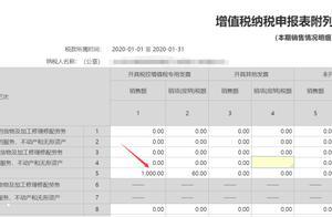 新冠肺炎防控有关税收政策的落地分析与企业办税人员应对实务探讨