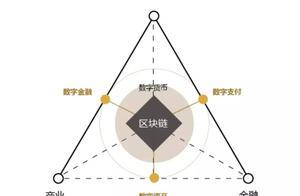 腾讯SaaS加速器“数字金融”伙伴真果科技实施“融资帮扶”计划