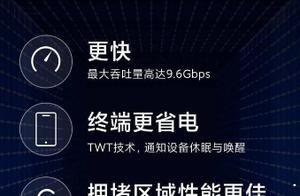 区块链，5G,WiFi6